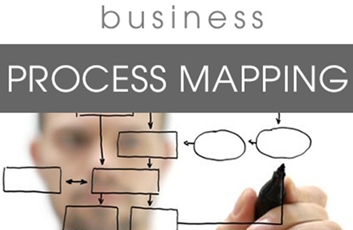 process-mapping